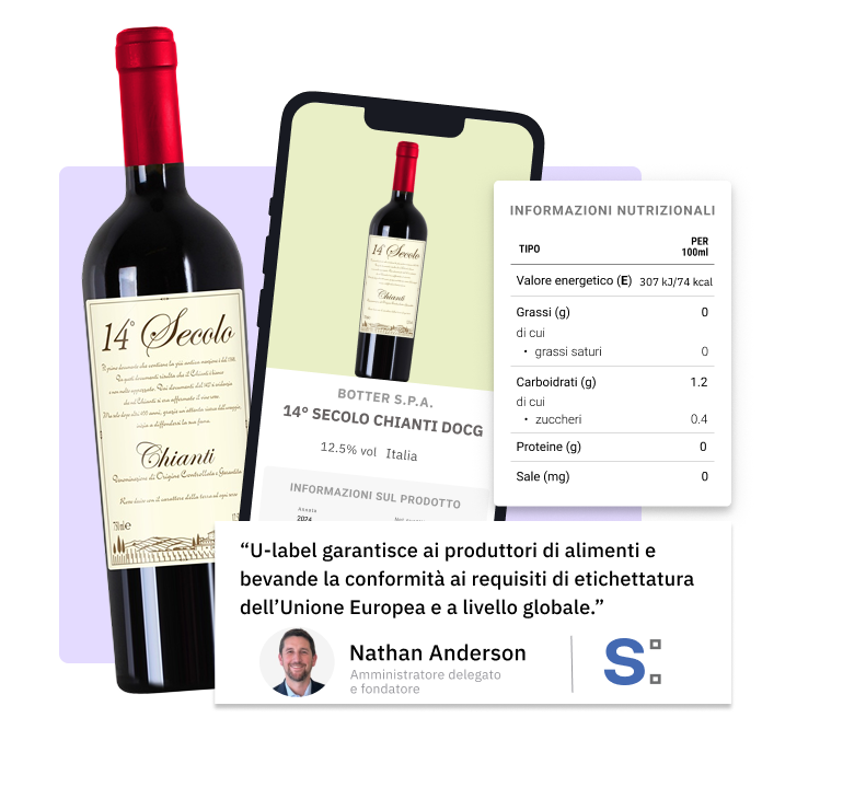 U-label E-Label Mockup